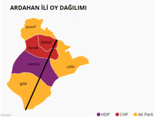 Ardahan Bölünmüş Hali